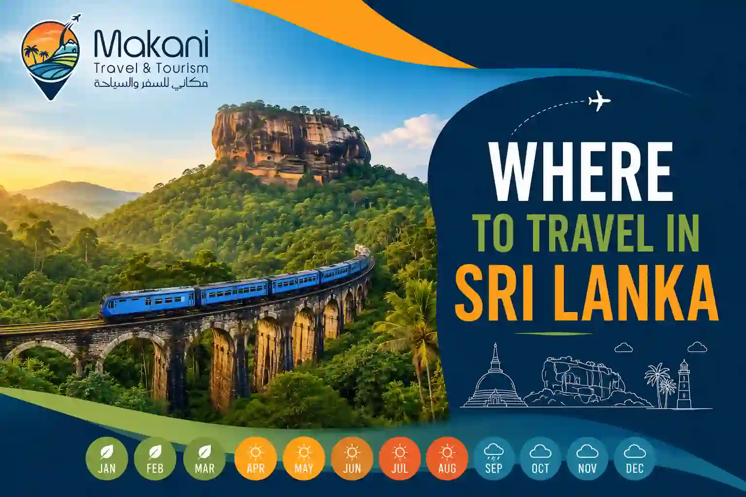 where to travel in Sri Lanka